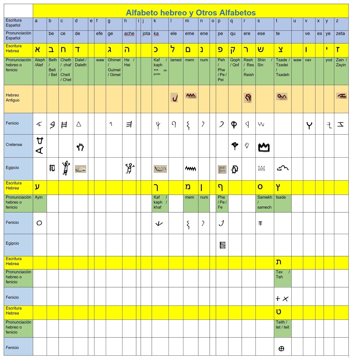 Calendario

Descripcin generada automticamente