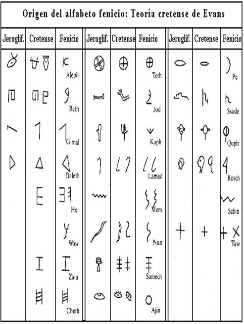 Tabla

Descripcin generada automticamente