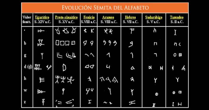 Imagen relacionada