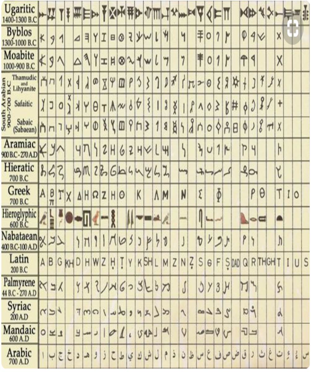 Tabla

Descripcin generada automticamente