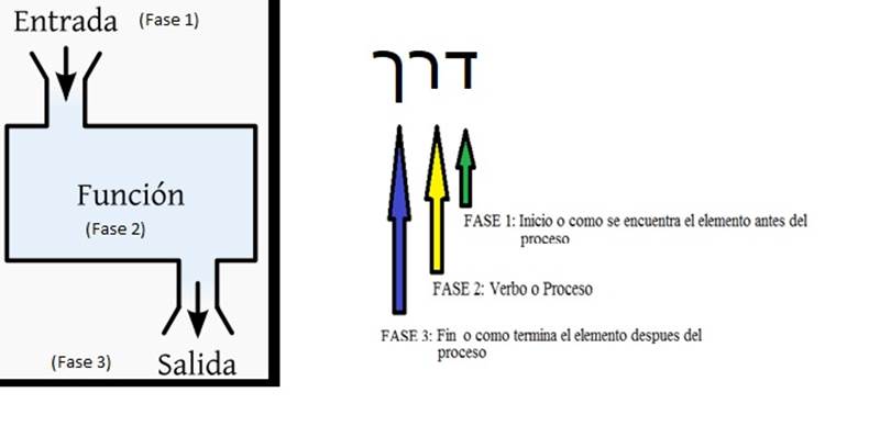Interfaz de usuario grfica

Descripcin generada automticamente con confianza media