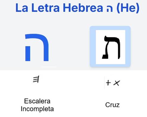 Interfaz de usuario grfica, Aplicacin, Teams

El contenido generado por IA puede ser incorrecto.