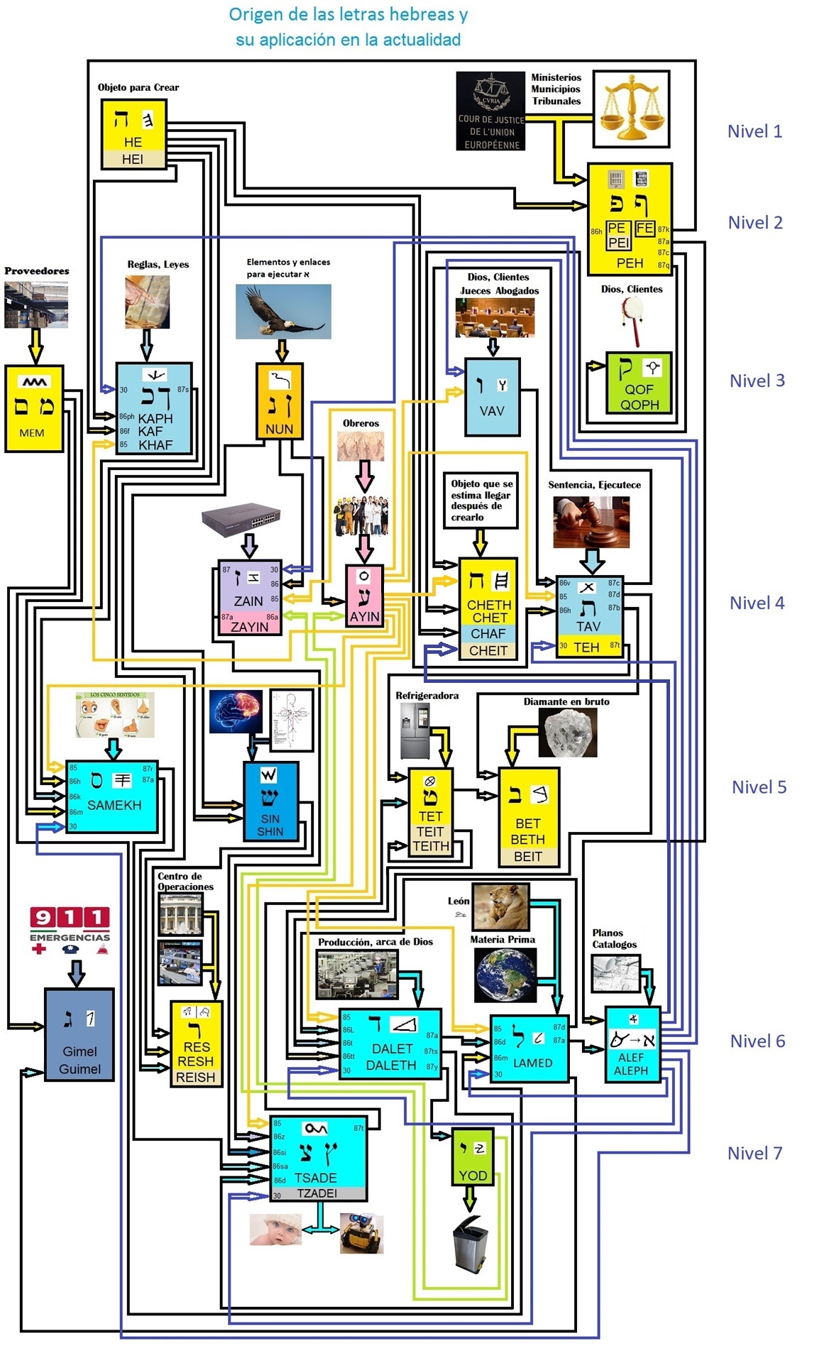 Diagrama

Descripcin generada automticamente