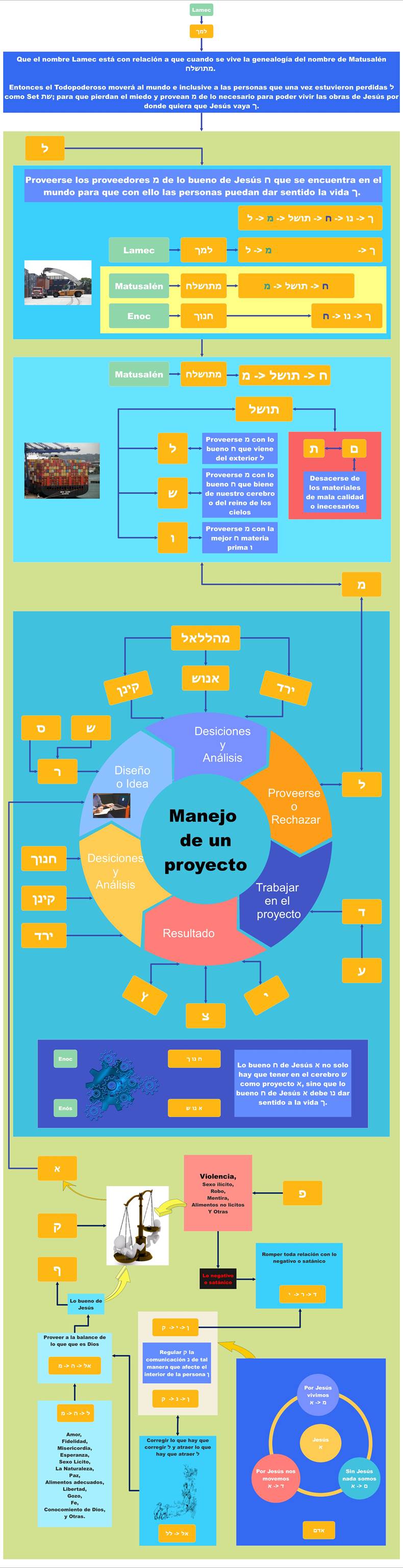 Mapa

Descripcin generada automticamente