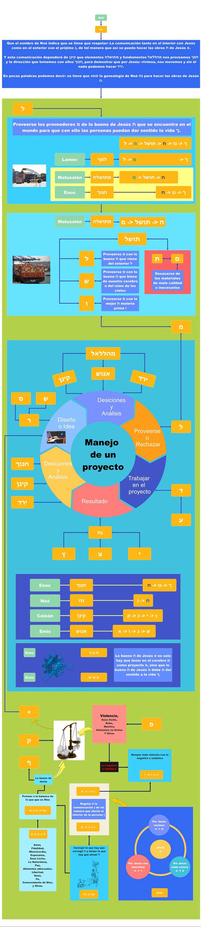 Imagen que contiene Grfico

Descripcin generada automticamente