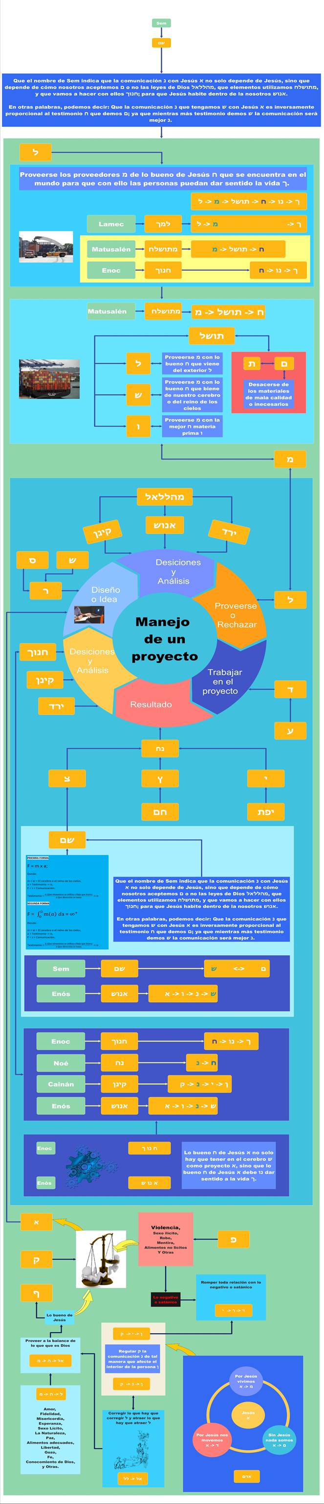 Imagen que contiene Interfaz de usuario grfica

Descripcin generada automticamente