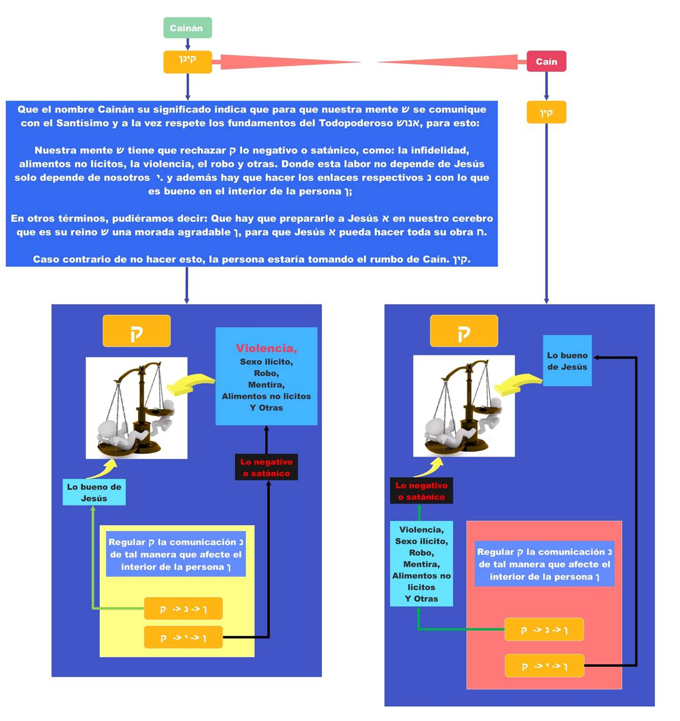 Escala de tiempo

Descripcin generada automticamente