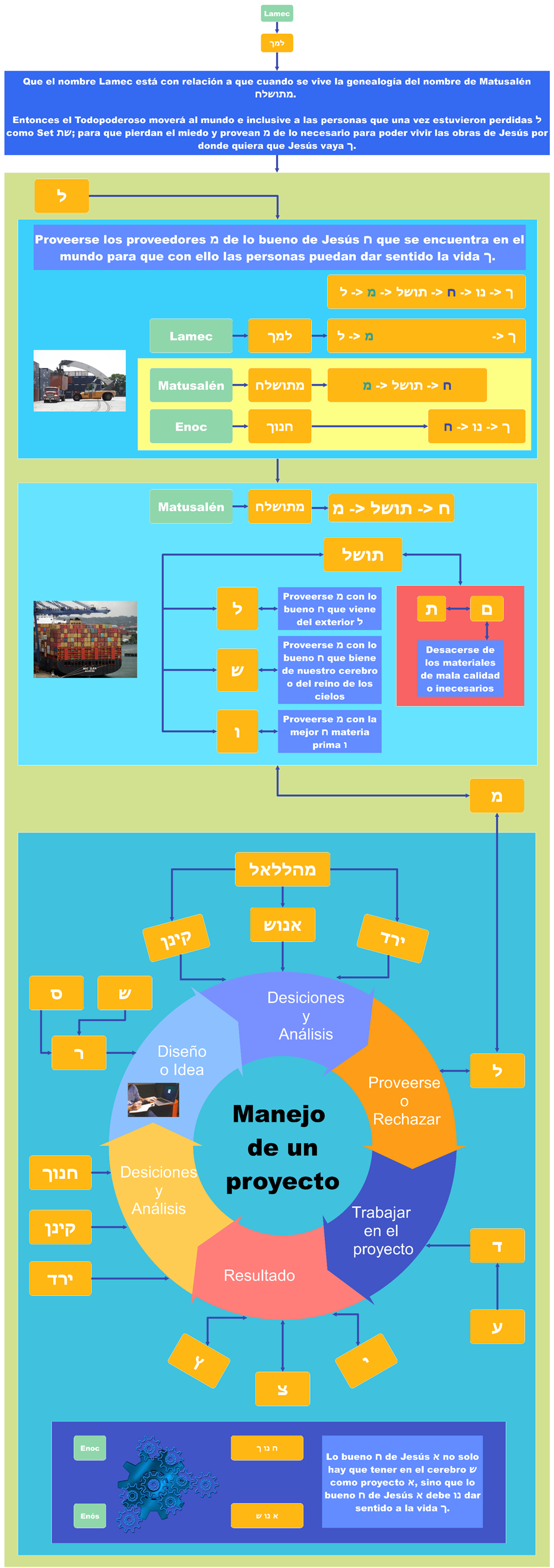 Interfaz de usuario grfica

Descripcin generada automticamente con confianza media