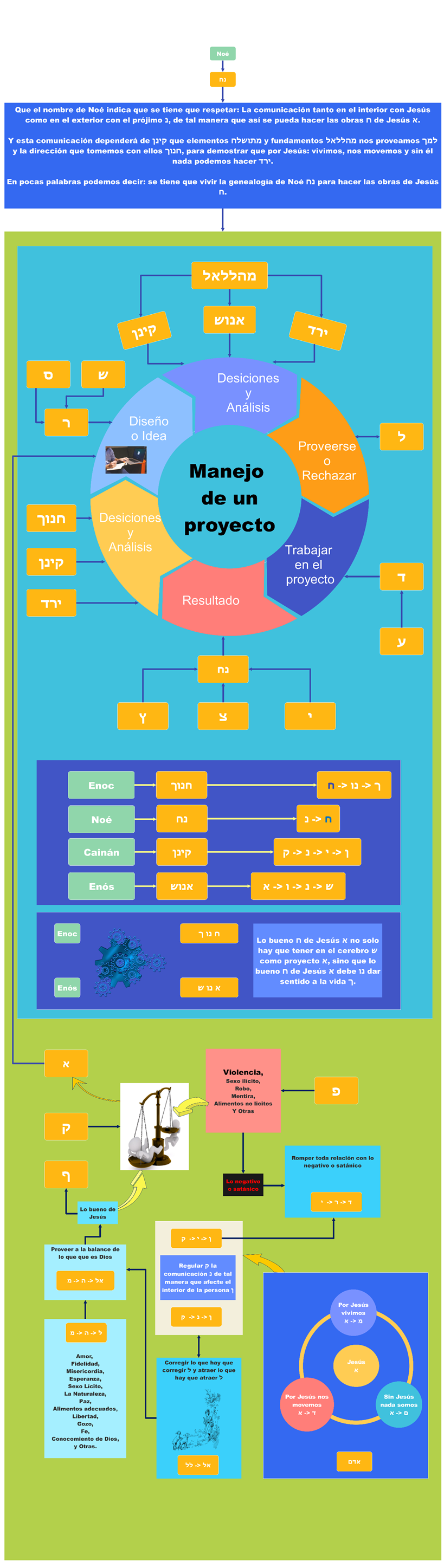 Interfaz de usuario grfica

Descripcin generada automticamente