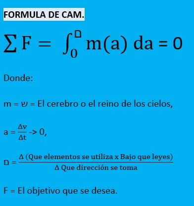 Interfaz de usuario grfica, Texto

Descripcin generada automticamente