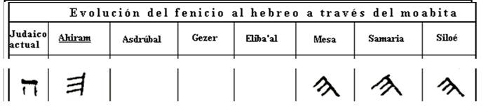 Interfaz de usuario gr�fica

Descripci�n generada autom�ticamente con confianza media