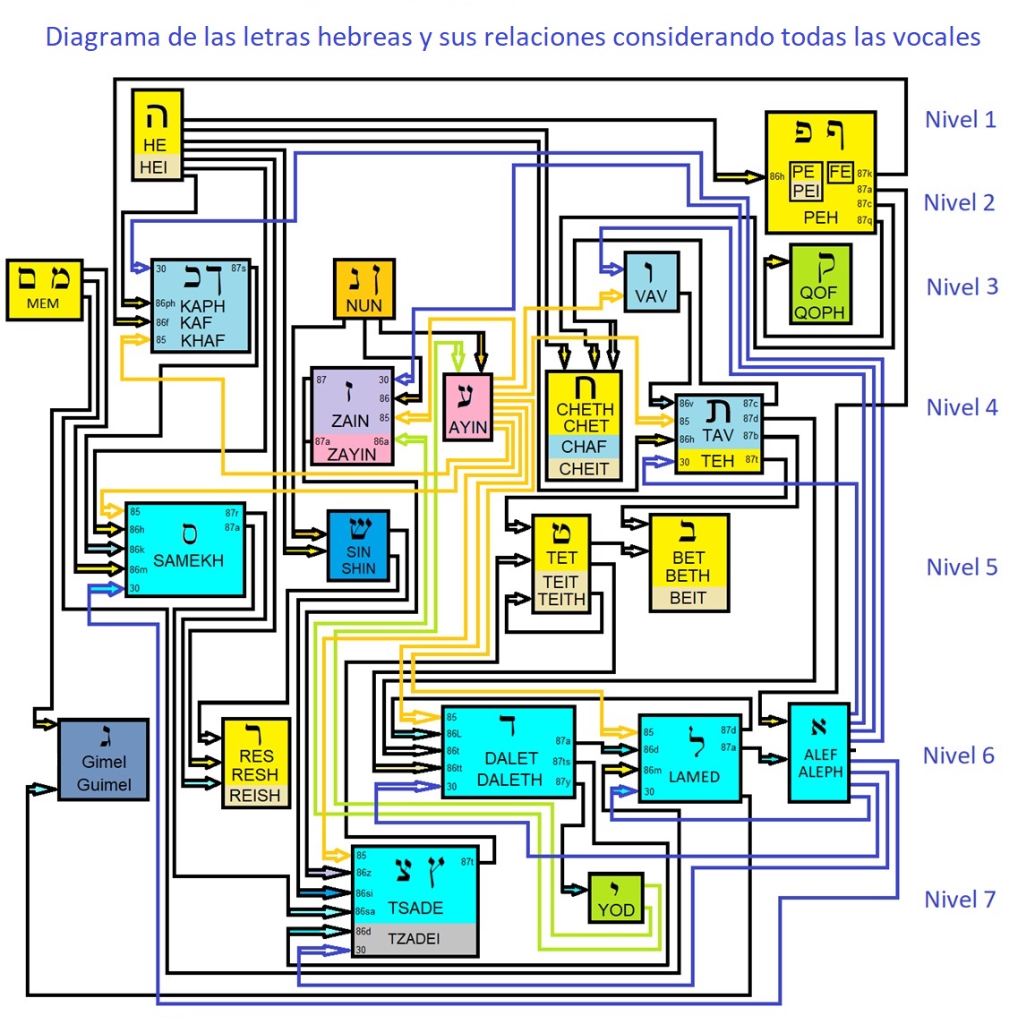 Diagrama, Esquem�tico

Descripci�n generada autom�ticamente