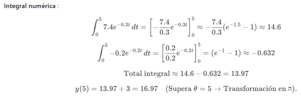 Texto, Carta
El contenido generado por IA puede ser incorrecto.