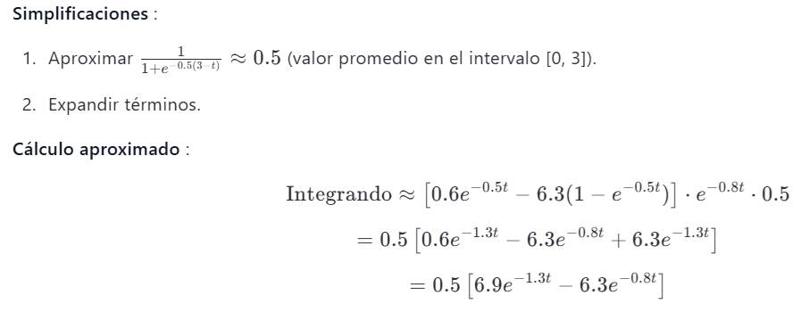 Texto, Aplicación
El contenido generado por IA puede ser incorrecto.