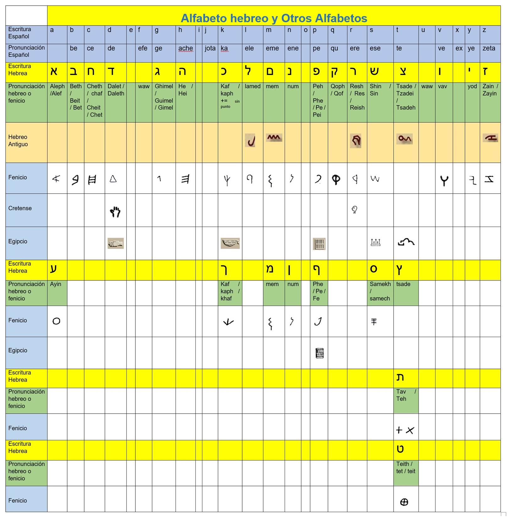 Imagen que contiene gabinete
Descripción generada automáticamente