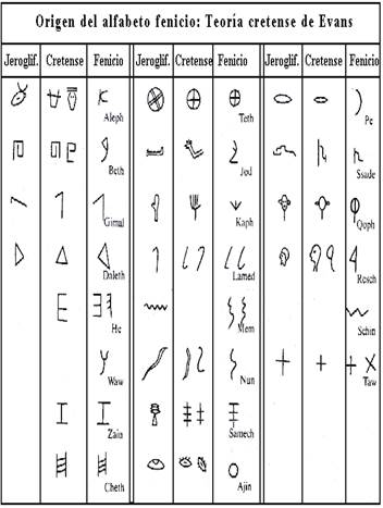 Tabla

Descripcin generada automticamente