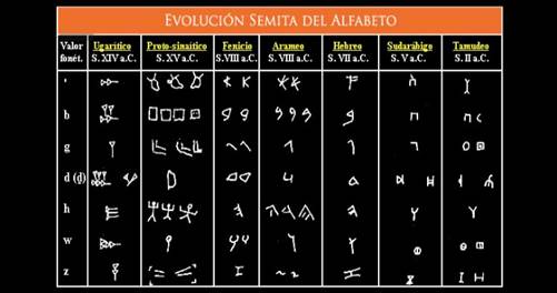 Imagen relacionada