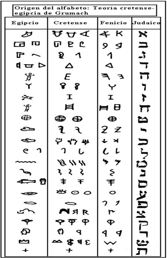 Un conjunto de letras negras en un fondo blanco

Descripcin generada automticamente con confianza media