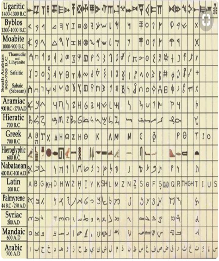 Tabla

Descripcin generada automticamente