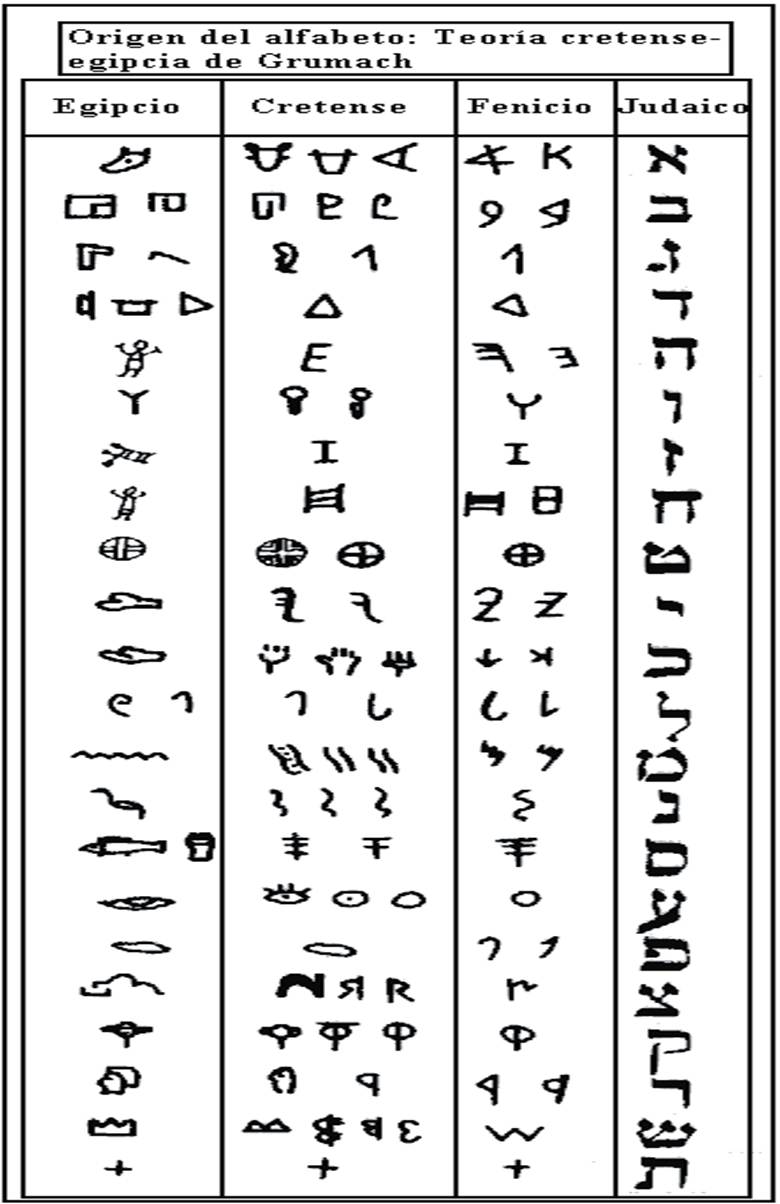 Un conjunto de letras negras en un fondo blanco

Descripcin generada automticamente con confianza media