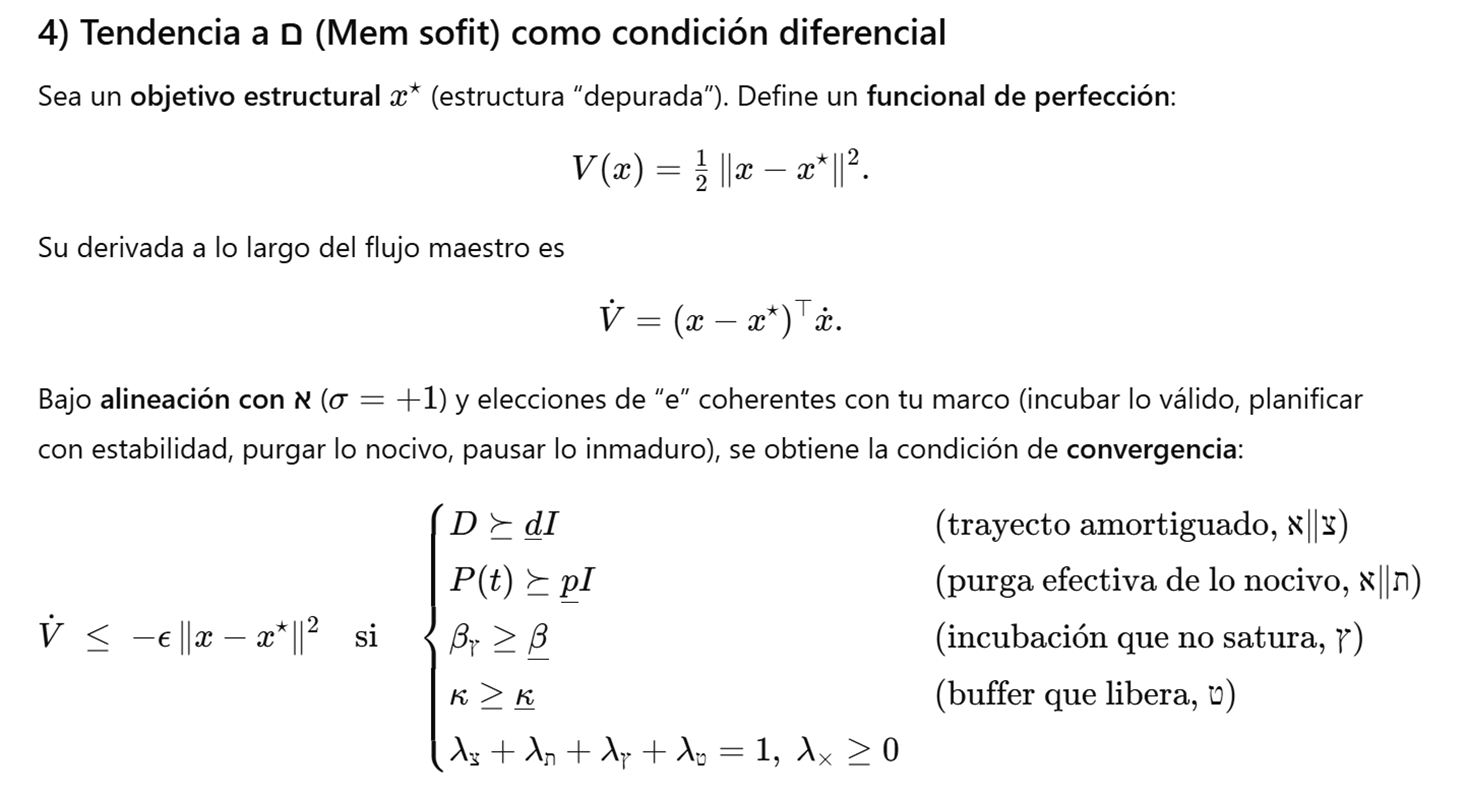 Texto
El contenido generado por IA puede ser incorrecto.