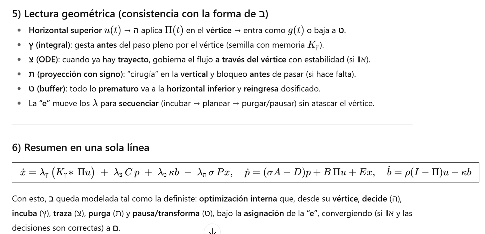 Texto, Carta
El contenido generado por IA puede ser incorrecto.