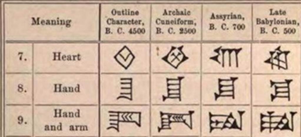 Imagen que contiene Tabla
El contenido generado por IA puede ser incorrecto.