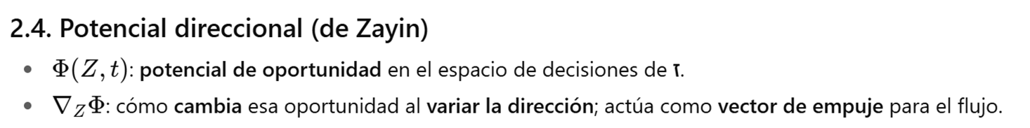 Interfaz de usuario grfica, Texto

El contenido generado por IA puede ser incorrecto.