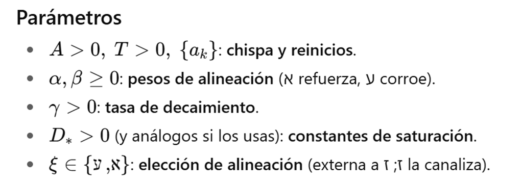 Interfaz de usuario grfica, Texto

El contenido generado por IA puede ser incorrecto.