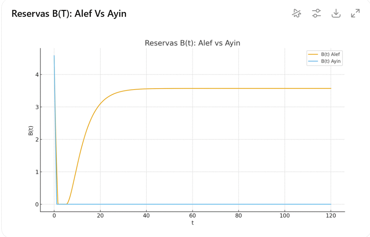 Gr�fico, Gr�fico de l�neas

El contenido generado por IA puede ser incorrecto.
