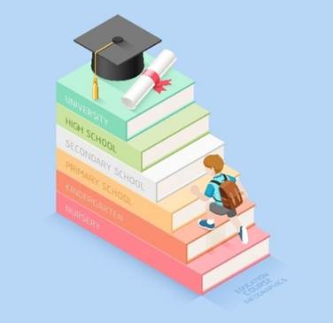 Imagen de a university diploma with a graduation cap
