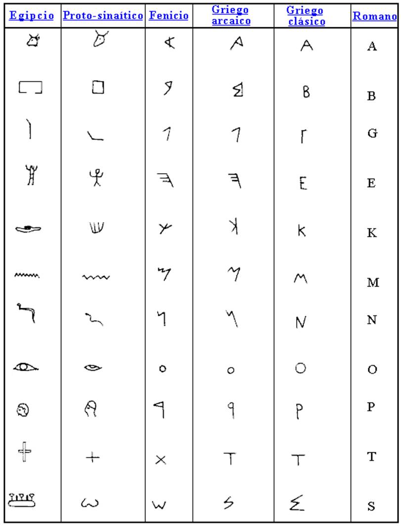 Tabla

Descripcin generada automticamente