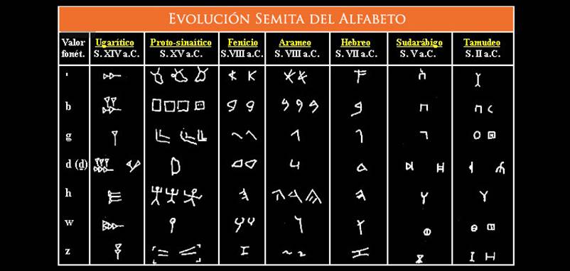 Imagen relacionada