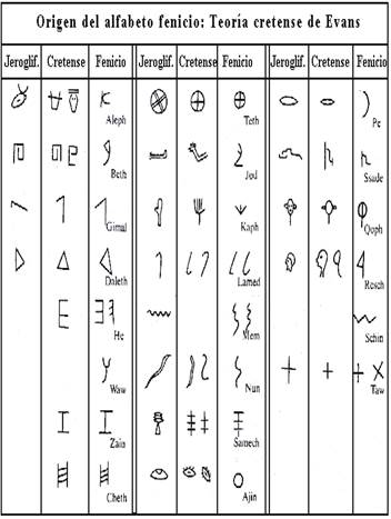 Tabla

Descripcin generada automticamente