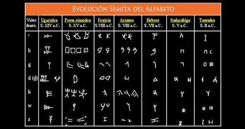 Imagen relacionada