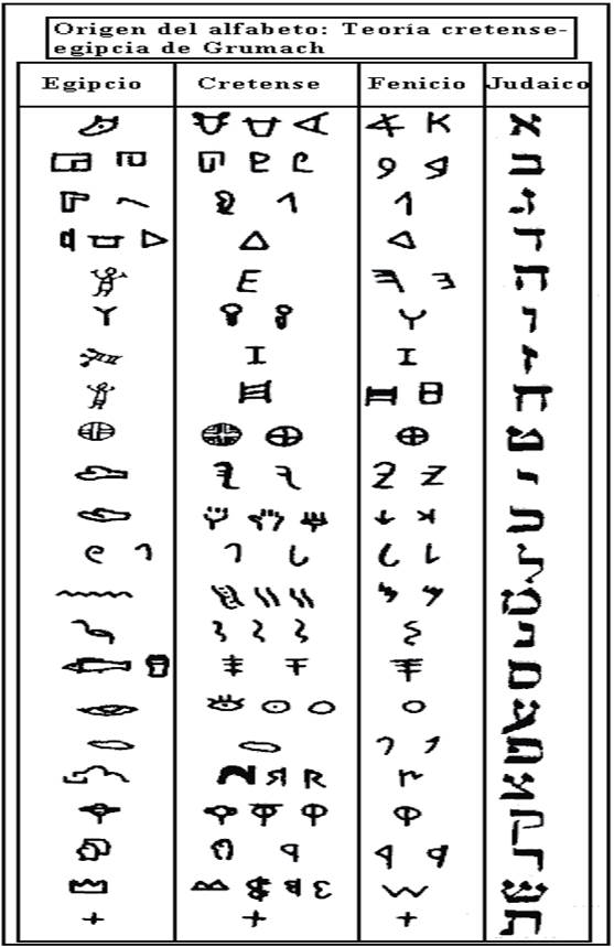 Un conjunto de letras negras en un fondo blanco

Descripcin generada automticamente con confianza media