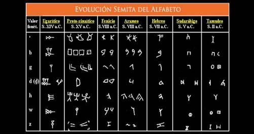 Imagen relacionada